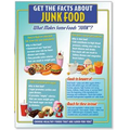 Get the Facts About Junk Food Laminated Poster